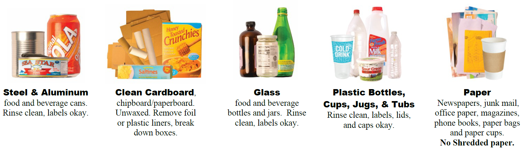 Acceptable Curbside Recycling Items